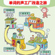 Split shorthand English Split shorthand 1300 words in primary school. Elementary school must memorize words in English. Big head students are like pinyin. Phonetic symbols are natural spelling words. One book of People's Education Edition split manual. Elementary school English grammar. Elementary school general
