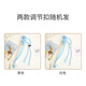 Aibaoshi Baby Hat Masque protecteur anti-droplet anti-salvation pour enfants du chapeau de soleil du pêcheur Universal Blue S756