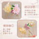 Mrs win (Mrs win) ancient style Hanfu hairpin children's costume headwear Chinese style rocking tassel hairpin hair ornaments girls' hairpins Lianxin