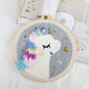 
Children's handmade DIY yarn poke embroidery material bag Russian embroidery poke embroidery school handmade lesson self-embroidery gift Little Red Riding Hood + adjustable poke needle ++ wooden stand