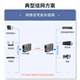 NetLink HTB-GS-03 волоконно-оптический трансивер Гигабитный одномодный одноквалобный оптоэлектронный преобразователь 20 км 0-20 км DC5V Один-паина