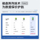 Yuannao NF5280A7 Inspiration Information AMD Server Multi-Core-Hochleistungs-Computing-Modell 2*9754/128G/2*960G/Nein GPU enthalten