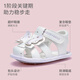 
David BELLA (DAVE/BELLA) baby step front shoes soft sole newborn shoes 0-1 year old baby girl sandals summer new princess shoes white [spot] size 17