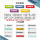 福禄克Fluke福禄克724 725 725S 725EX 726 754 753多功能过程校验仪 754