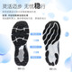 NEW BALANCE 运动鞋男鞋夏季透气缓震百搭舒适880V14跑步鞋 M880B14 40.5