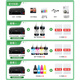 Canon G3811 / G3810 / G2810 BOIND OFFICE COULEUR PHOTO INTRINANT INTÉGRÉ POUR L'IMPRIMER COPIE ET SCANTAGE MODÈLE SANS WIRESS G3811 [Imprimer / copier / scan] Standard officiel (avec un ensemble d'encre d'origine)