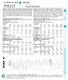 Vogue Patterns Vogue 9215 Y 女式上衣