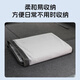 
LEVORYEOU (LEVORYEOU) lathe car extension board head guard vehicle SUV rear seat sleeping mattress Tesla trunk extended folding bed