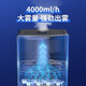 bures Baiersi air humidifier industrial commercial large 120 square meters large capacity large area water tank vegetables and fruits fresh, large fog and humidification ultrasonic atomizer machine [4000 ml humidification per hour] smart touch screen