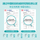 
99309930 Skin Disinfection Spray Spray Ash Disinfection Fungus Bacteria Itchy Pain Skin Infection 50ml/bottle 9930 Skin Disinfection Spray 50ml