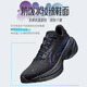 Li-Ning Wushi 4.0 Protective Edition丨Water-proof competition training running shoes men's autumn and winter physical test skipping sports shoes ARSU061