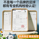 LIGE LIGNING FOODERLY MACHINE NEWING TECHNOLOGIE FRO. 4