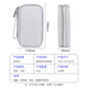 Benzheni Digital Data Cable Storage Bag Travel Portable Charger Hard Drive Headset Mouse Mobile Power Accessories Storage Bag Double Layer Gray