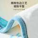 Dr. Ma Kinder Waschen Handtuch Baby Handtuch Waschhandtuch Baby Schlucken Handtuch Wischen Sie Gesicht bib wasserdicht 1 Pack Blau
