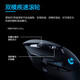 罗技（Logitech）版游戏鼠标电竞RGB无线充电宏编程鼠标吃鸡csgo英雄联盟送男友 G502无线+GPRO X无线耳机+PRO机械键盘