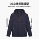 Talented Jacket Men's Spring Fashion Removable Hat Windproof LOGO Solid Color Outdoor Top Fashionable and Versatile