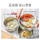 WMF German Futonbao Soup Pot Steamer One Pot Multi-purpose Astoria Double-layer Soup Steamer 24cm Kitchen Goods