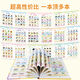 
Guangai Children's Early Education 03-6 Charging Chinese and English e-books and point reading learning machine baby pinyin audiobooks Bedtime Story Book 104 Stories - Charging Model