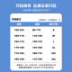 Foss Phil浅蓝色牛仔裤男士夏季薄款九分宽松潮牌运动休闲直筒阔腿裤子 潮牌718-K829复古蓝 XL 【推荐145-160斤】
