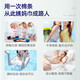 丹碧丝（TAMPAX）卫生棉条导管式 游泳姨妈巾 棉棒96支 大流量无香型 加拿大进口