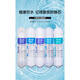 Joyoung HC-1365WU/1265WU Ultrafiltration Wasserreiniger/RC326 Speziales Filterelement PP Baumwollmembran Voller Filterelement-Rabattpreis (insgesamt 5 Stück)