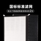Jianke, angepasst an Smith Luftreinigerfilter-Filter, um Formaldehyd zu entfernen und KJ868bx/KJ-400A01 (Vierteilige Packung) zu sterilisieren.