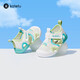 
Carter Rabbit Toddler Shoes Baby Sandals 1-3 Years Old Children's Shoes Summer Mesh Shoes Breathable Baby Functional Shoes X3BE032