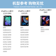 HUIDUODUO Apple iPad Capacitor Pen 1 and 2nd Generation suitable for Apple Pencil touch tablet handwriting anti-fault touch air5/6/7/4Pro/11/10/9mini2025/24 flat replacement [Bluetooth top version] High-efficiency performance chip | Anti-fault touch continuous touch |
