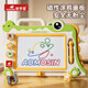 Aomengxing Детская игрушка-доска для рисования Очень большая магнитная доска для граффити для мальчиков и девочек 1-2-3 лет Подарок на день защиты детей Большая базовая зеленая доска для рисования с маленьким крокодилом