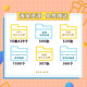 【京仓速发 明日达】PPT*强教科书[完全版] 教学视频+全彩印刷+案例文件 图文详解PPT技巧 解决制作难点 Excel*强教科书系列作品阅读狂欢节97875153**759