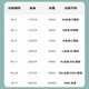 adidas阿迪达斯男子足球短袖 COMMERCIAL TEAMWEAR JSY定制速干球衣DIY JW9921 M