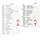 <Huayu Mathematics Science Competition Klasse Zhou Zhoushuang (Student Edition + Antwort)> Spot in der 678. Klasse 1 und 2 (Student Edition + Antwort) Student Edition + Antwort