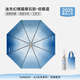 SUNSKIP Lost Magic Mirror Parasol Sun Protection Sun Umbrella Anti-UV Fairy Rain Umbrella Women's Double Layer Portable Folding Trifold Umbrella Cat's Eye Model Tanzanite Blue Double Layer Trifold Umbrella