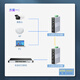 
Zhongke Optoelectronics Industrial-grade fiber switch 2-port Gigabit electrical + 2 Gigabit optical port Fiber transceiver Optoelectronic converter Rail type ZK-7000-15-2GX2GT-SFP