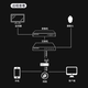 Caméra de surveillance Hikvision 7 pouces 23x Zoom Ball Machine Monitor HD extérieur zoom Rotary Zoom infrarouge 150m Vision nocturne 360 Gimbal Rotary Security Cruise Intelligence [8 millions 23x Intelligence Starlight] 2DC7823IW-D