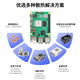 亚博智能（YahBoom）树莓派5代 Raspberry Pi 5开发板AI入门套件PCIe编程4B主板python 10寸屏套餐 Pi5/16GB