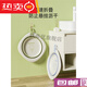 Nilxin's butt wash basin for children. Baby wash basin can be hung for newborn children to wash their butt and foot wash basin for babies. 2 pack green + blue (wash butt and feet) c