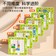 Allied Huarong Road Toy Car Car Sliding Puzzle Nummer Kinder 3 bis 6 Jahre Denkweise Training intellektuelles Spielzeug Ausziehen aus dem Lagerhaus [Magnetic Model] 360 Fragen 15 Autos