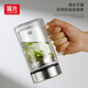 Fuguang double-layer glass cup supports group purchase custom-made tea cup office cup with handle Large capacity men and women water cup 580ML

