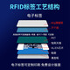 
Vision NFC high-frequency library electronic tag RFID self-adhesive HF radio frequency anti-counterfeiting traceability tag 15693 protocol electronic tag High-frequency book tag [86*54mm] 100 photos