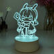 Jiuxu Meng Sky Light se encuentra con la noche circundante White White Wizard Wizard Gamboo Hat Card Standing Card Series de muñecas Figura 9923 [Cat] [Siete colores] Modelo de batería