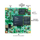 米联客  MLK MZ7015 FPGA核心板XILINX Zynq7000 7035 7045 7020  MZ7015