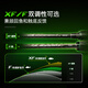 
Handing Fantasy Lure Rod Pole with Universal Rod Perch Super Fast Adjustment Carbon Lure Rod Single Rod Straight Handle Gun Handle Fishing Rod Throwing Rod 2.03 meters ML Super Fast Adjustment S682 Straight Handle
