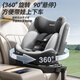 Heekin Plus-Germany Child Safety Seat 0-12 Jahre alt für Autos 360 Grad rotierende I-Größe-Zertifizierung Xingyue verbessert Gray Plus (All Age Issiz+ADAC)