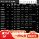 
DAIWA 24 TATULA XT Spider Lure Rod High Carbon Micro-Objects General Used Long-Top Bass Fishing 2.03m Straight Handle/682LFS