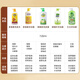Lao Yan [importado de Hong Kong] Lao Yao Ginger Ginger Shampoo 720ml Enzima de arroz de jengibre esencia Jugo de jengibre Anti-Dandruff 720ml