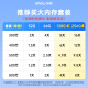 乐橙TA3系列 监控摄像头家用 婴儿看护器 室内无线手机远程监控器wifi网络对讲云台机360全景 行业爆款+性价比【400万像素室内摄像头 】 标配+64G卡