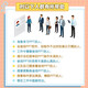 【京仓速发 明日达】PPT*强教科书[完全版] 教学视频+全彩印刷+案例文件 图文详解PPT技巧 解决制作难点 Excel*强教科书系列作品阅读狂欢节97875153**759