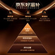福东海 7A级干燕窝100g【端午节礼物】印尼进口送妈妈孕妇营养补品礼盒