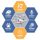 
JJR/C Early Education Intelligent Voice Control Machine Dog Children's Toys Boys 3-6 Years Girls 2-4-8 Years Birthday Gift Robot Girl Pink N3 [Remote Control + Hand Control + Voice Control Mode] Intelligent Follow Programming Touch Sensing Learning Companion